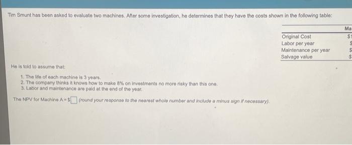 Tim Smunt has been asked to evaluate two