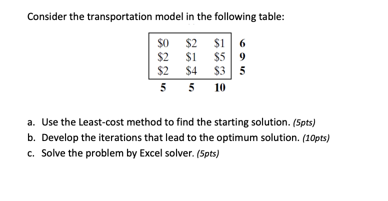 Consider the transportation model in the