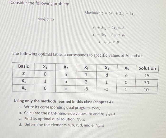Consider the following problem. Maximize z = 5x +