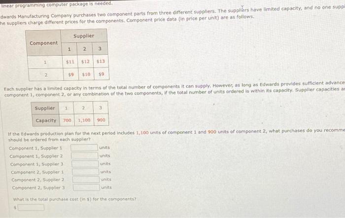 linear programming computer package is needed