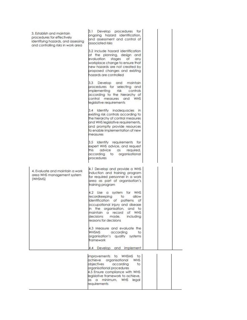 1. Establish a WHS management system in a work