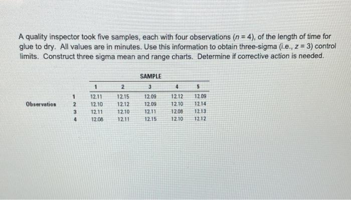 A quality inspector took five samples, each with