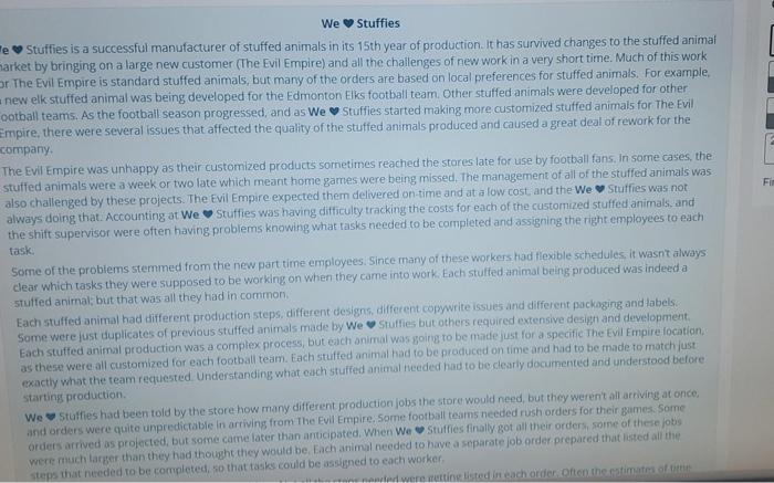 Fi We Stuffies HeStuffies is a successful