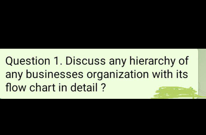 Question 1. Discuss any hierarchy of any