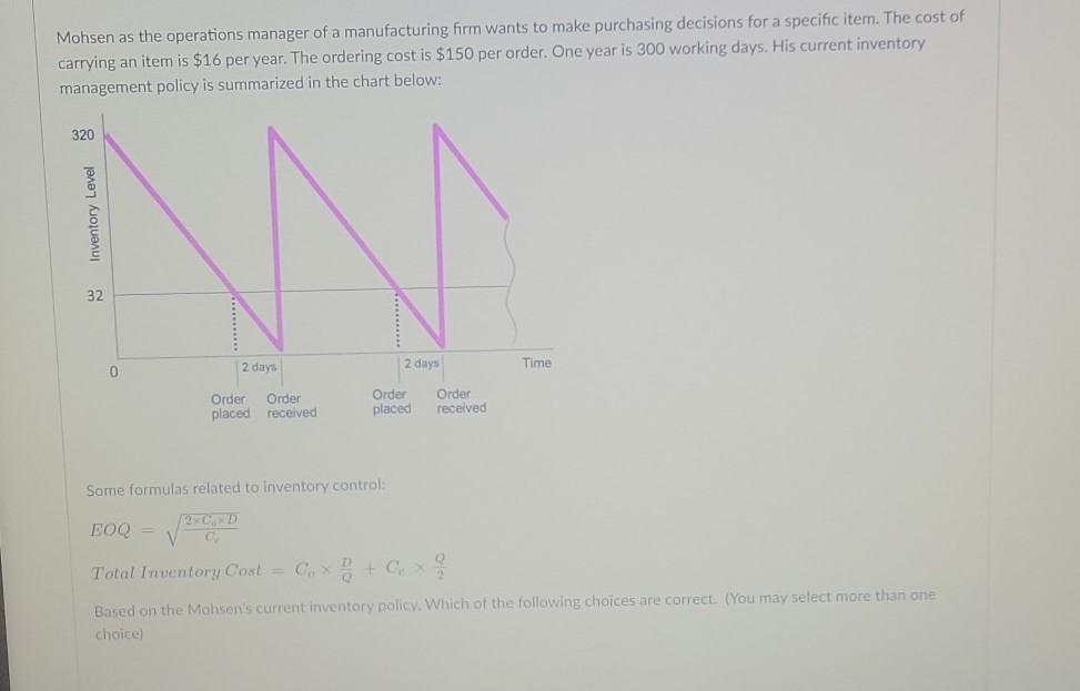 Mohsen as the operations manager of a