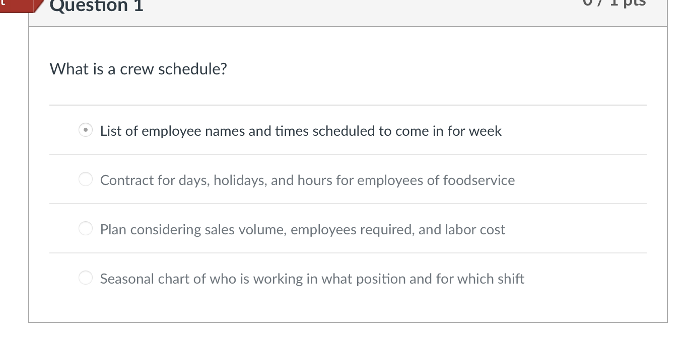 Question 1 What is a crew schedule? List of