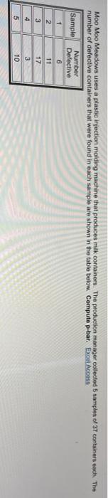 Moo Moo Meadows uses a plastic Injection molding