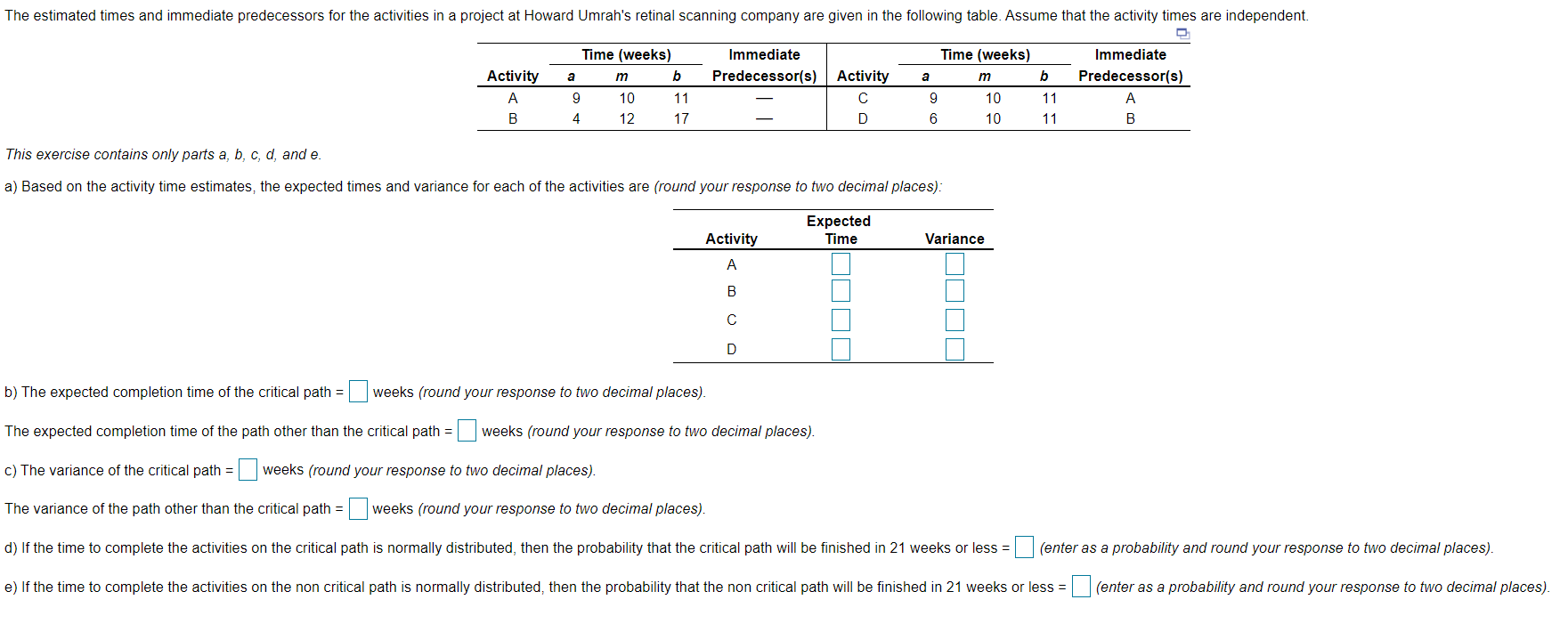 The estimated times and immediate predecessors