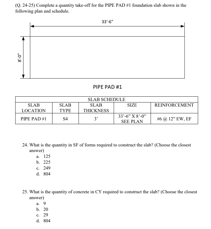 (Q. 24-25) Complete a quantity take-off for the