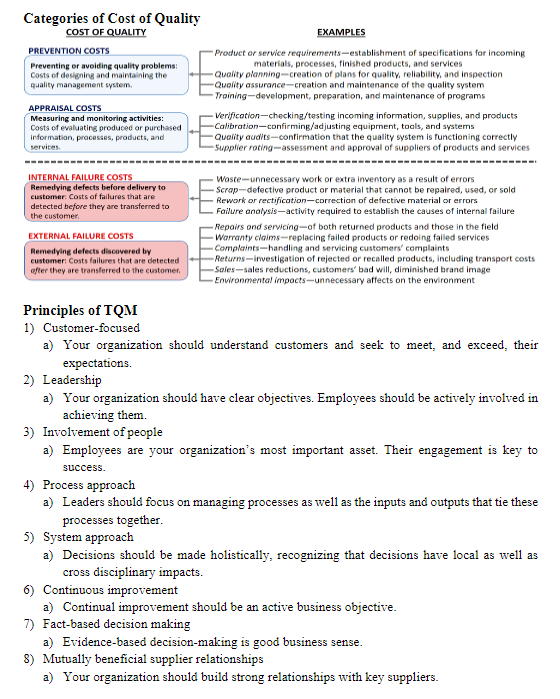 Case: Chipotles Quality Problems Scenario: You