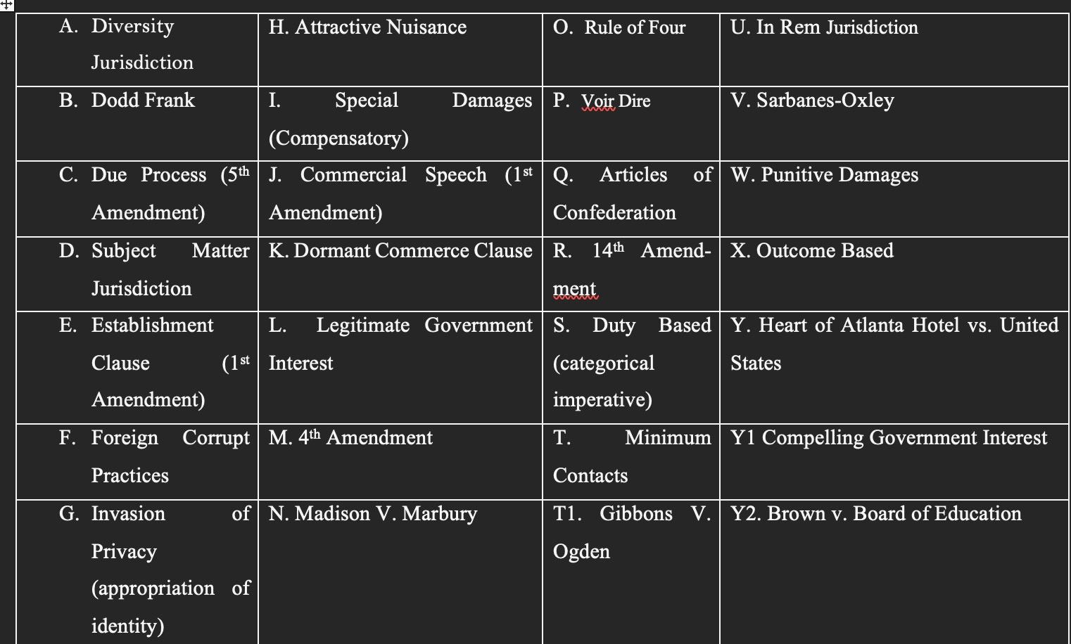 please answer the question as asked. Match the