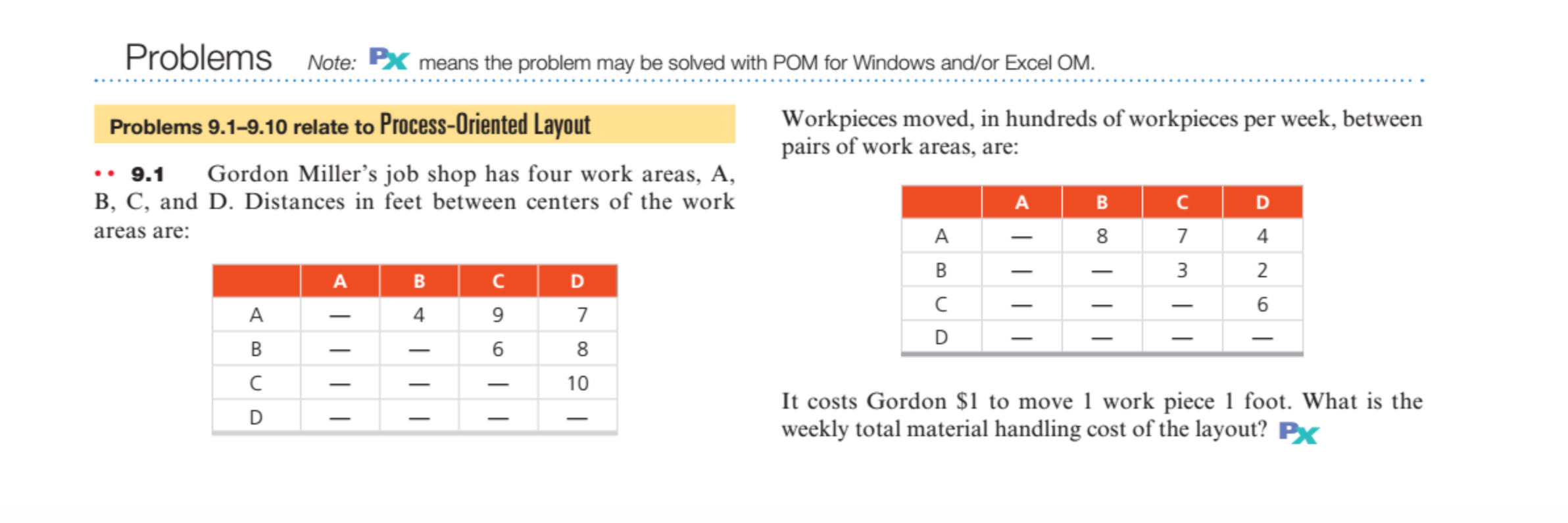 Problems Note: PX means the problem may be solved