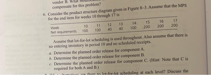 vendor B. What compensate for this problem? 6.