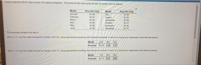 why does the firts one is 1.79! please put the