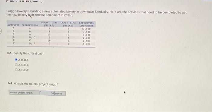 Help Save & Exit Submit Check my work The R&D
