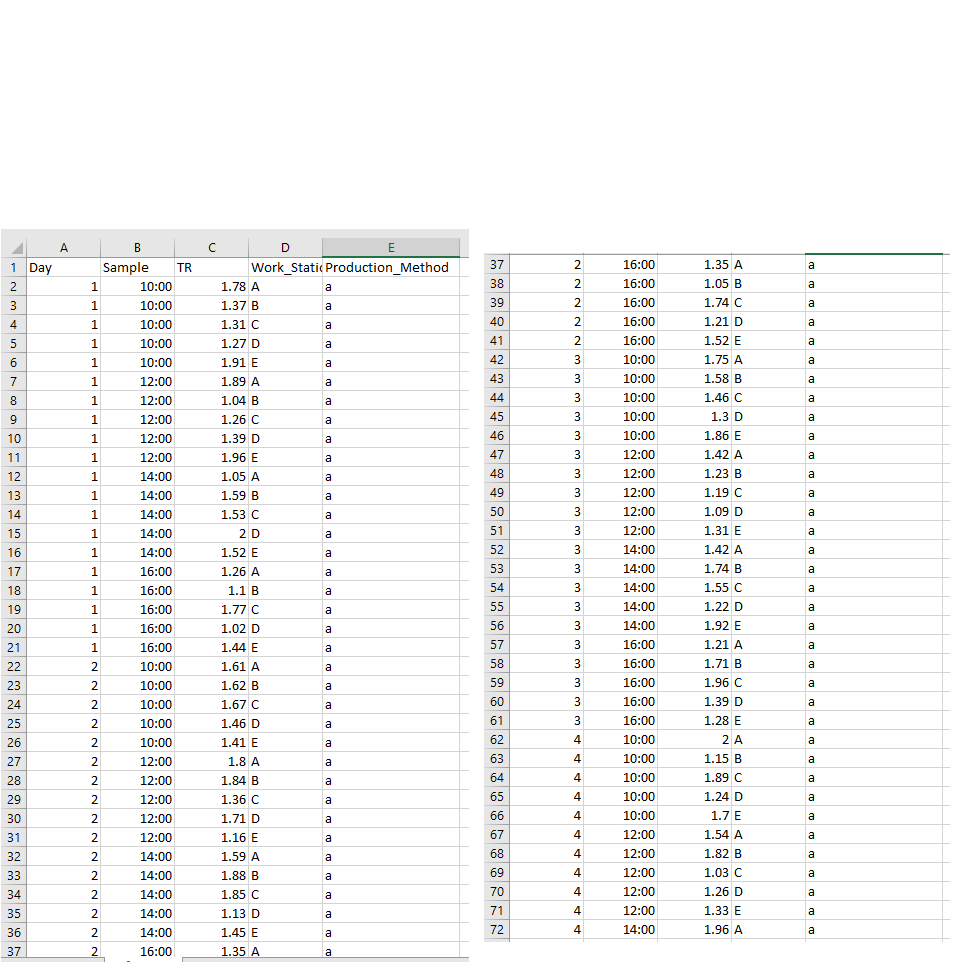 PLEASE HELP! ASAP! Sampling file includes the