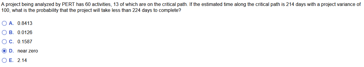 A project being analyzed by PERT has 60