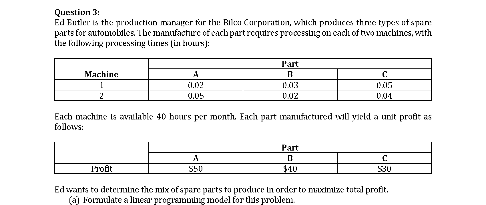 Use the graphical and simplex method Question 3: