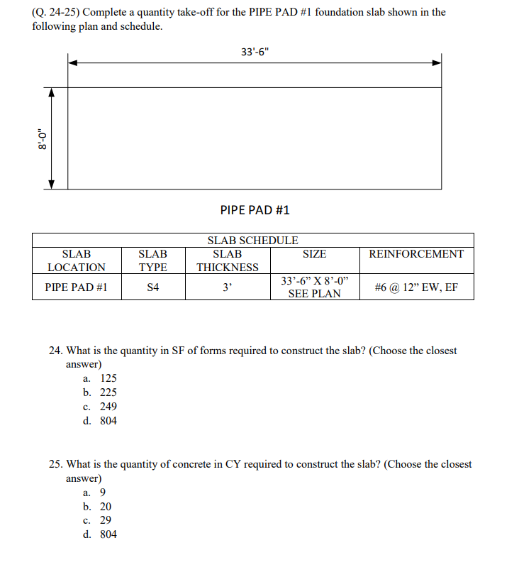 (Q. 24-25) Complete a quantity take-off for the