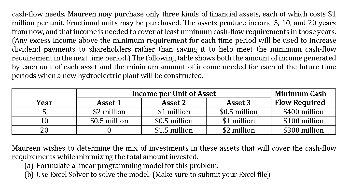 Use the graphical and simplex method Question 4: