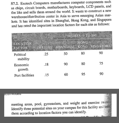 S7.2. Exotech Computers manufactures computer