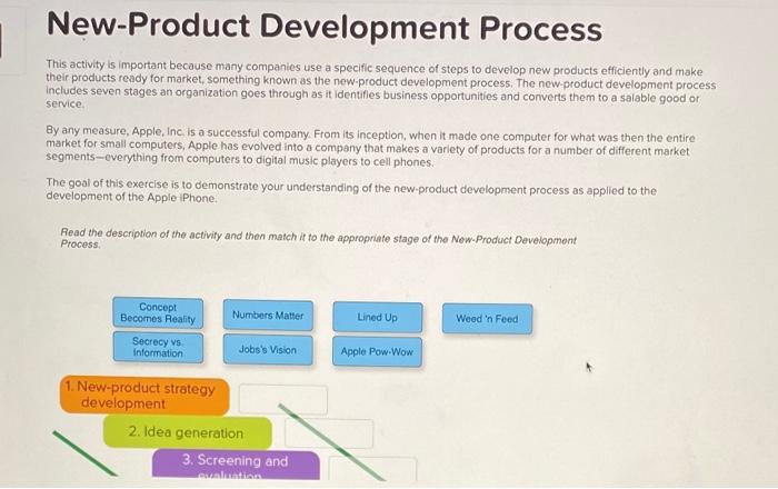 New-Product Development Process This activity is