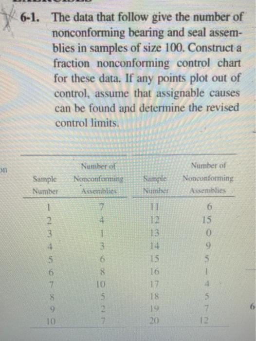 Hello, what i would like to know is the UCL,CL,