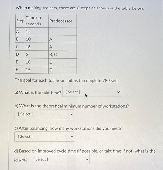 When making tea sets, there are 6 steps as shown