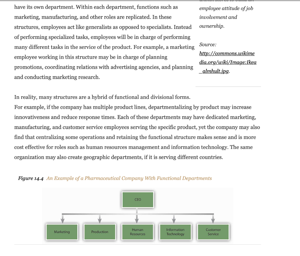 Most people assume that hierarchy and managers