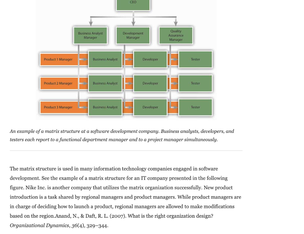 Most people assume that hierarchy and managers