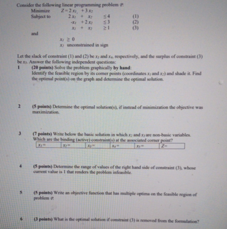 Consider the following linear programming