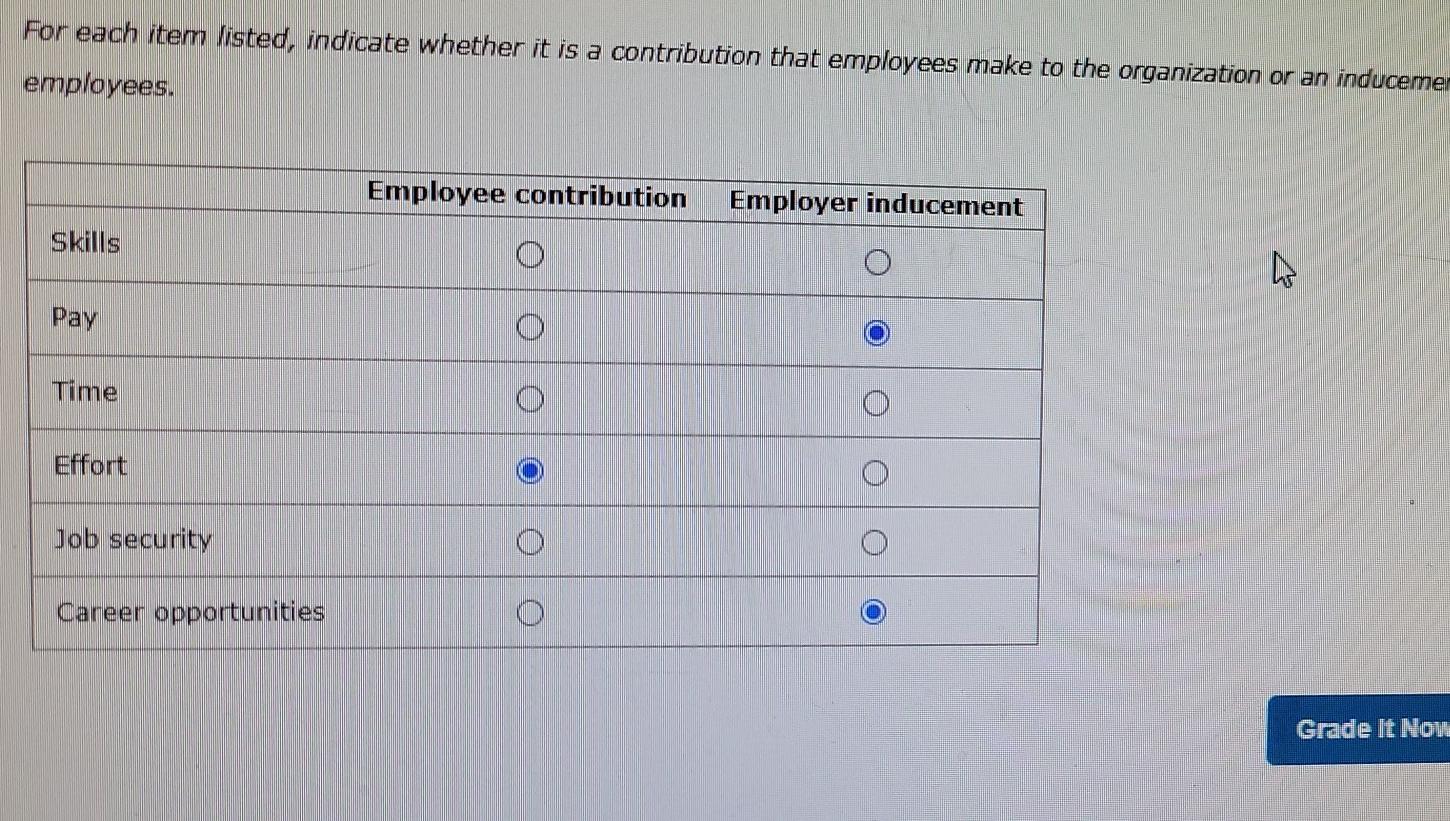 For each item listed, indicate whether it is a