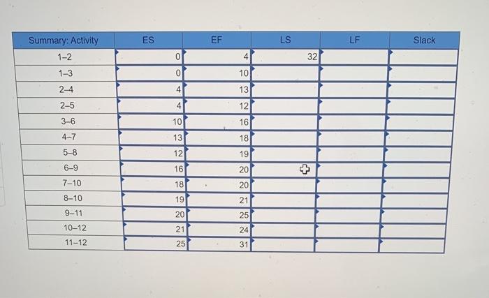 Check my Problem 17-5 (Static) For each of the