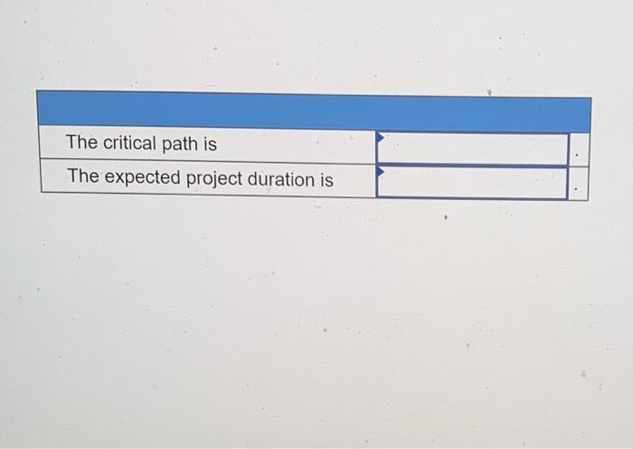 Check my Problem 17-5 (Static) For each of the