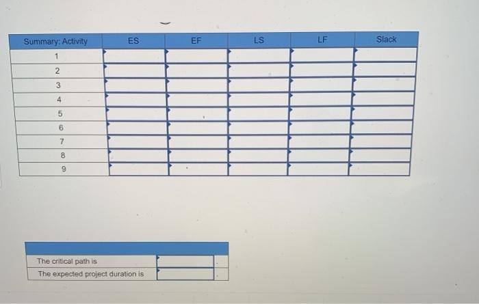 Check my Problem 17-5 (Static) For each of the