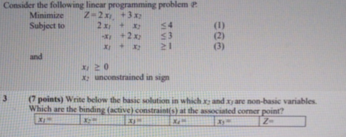 2 x1 54 Consider the following linear programming