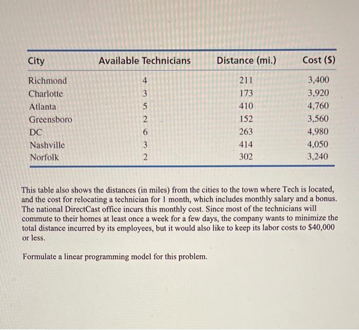 Grafton Metalworks Company produces metal alloys