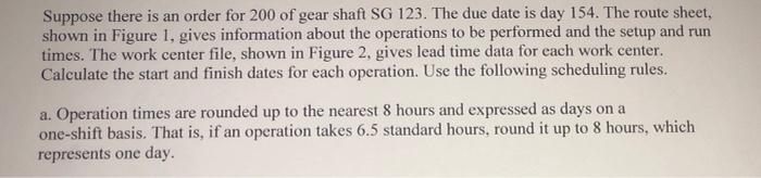 Suppose there is an order for 200 of gear shaft