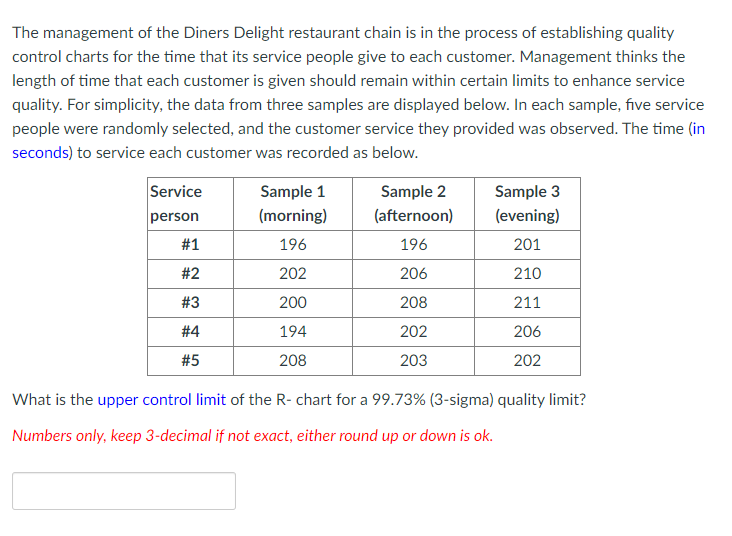 The management of the Diners Delight restaurant