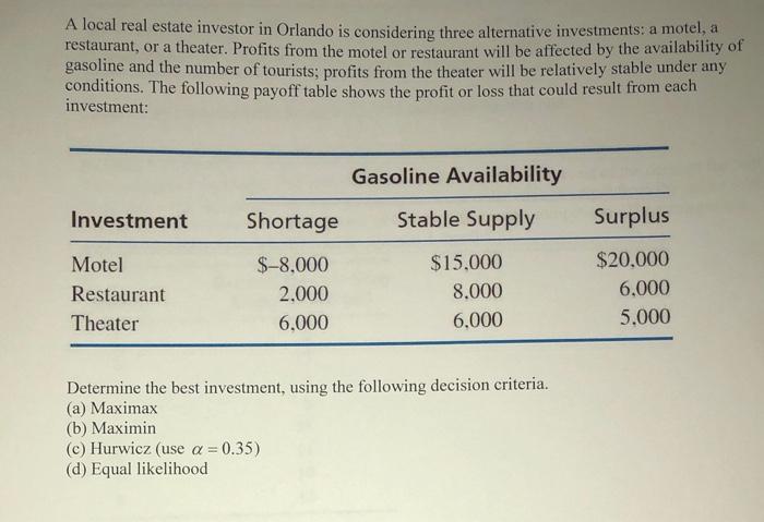 help A local real estate investor in Orlando is