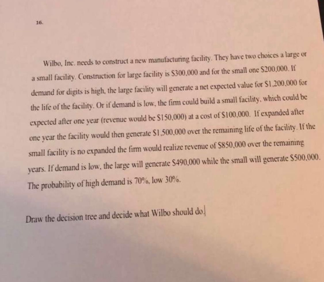 16. Wilbo, Inc. needs to construct a new