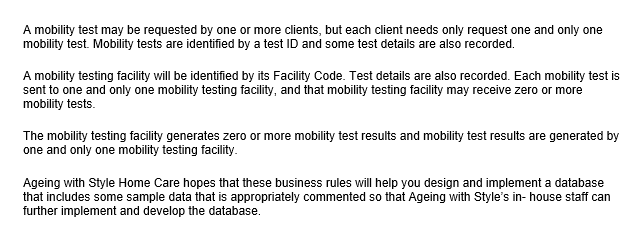 You have been presented with the case study