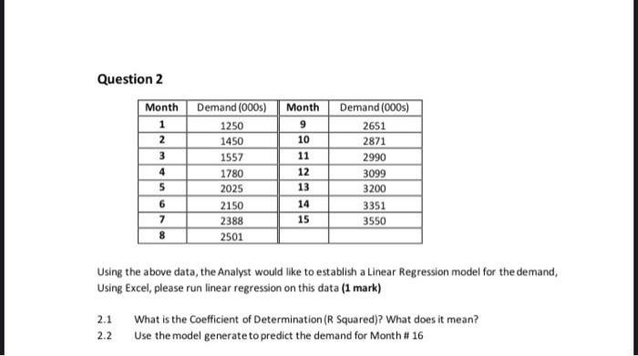 Question 2 Month 1 Month 9 10 11 2 3 4 5 Demand