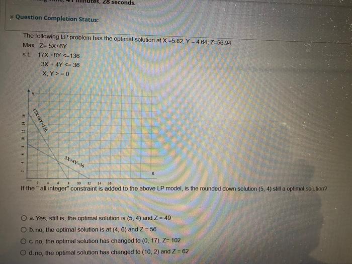 28 seconds. Question Completion Status: The