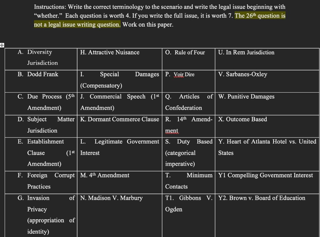 Instructions: Write the correct terminology to