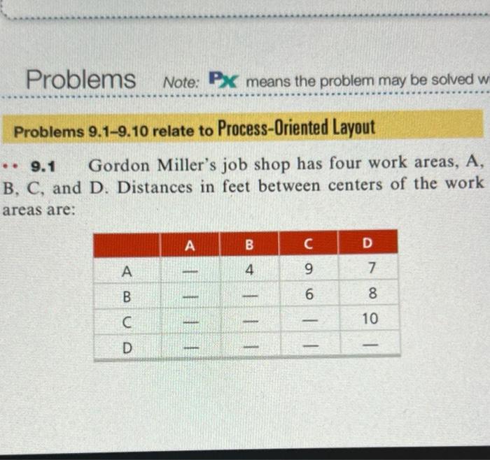 step by step Problems Note: PX means the problem