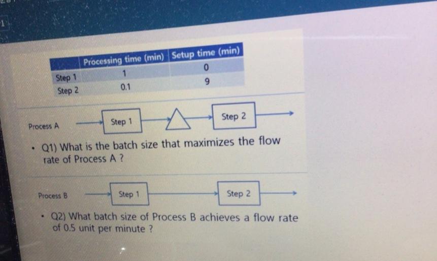 Processing time (min) Setup time (min) 1 0 0.1 9