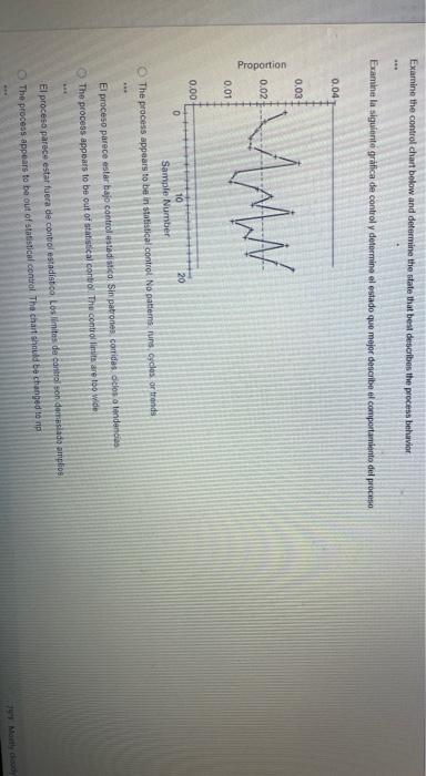Examine the control chart below and determine the