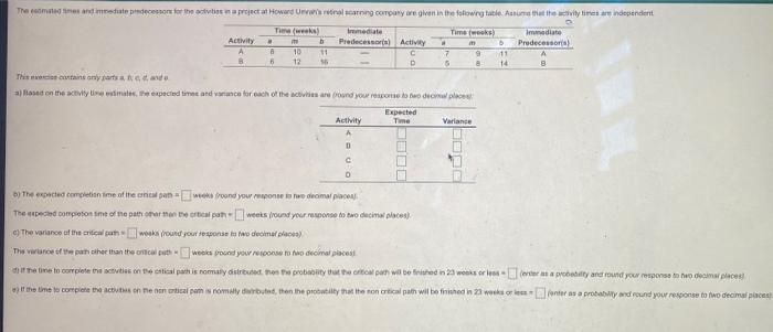 The command media decessors for the divine