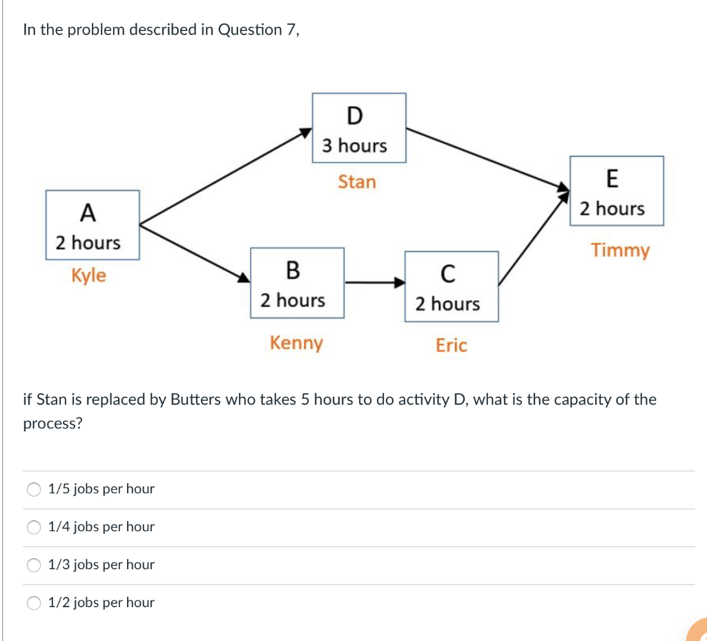 In the problem described in Question 7, D 3 hours